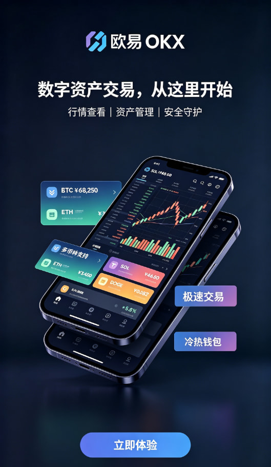 欧交易所App官方下载行情图表与下单界面配图